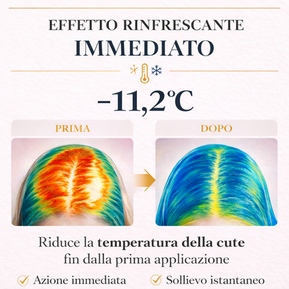 Foltissimy – Siero Cutaneo Riattivante Follicolare